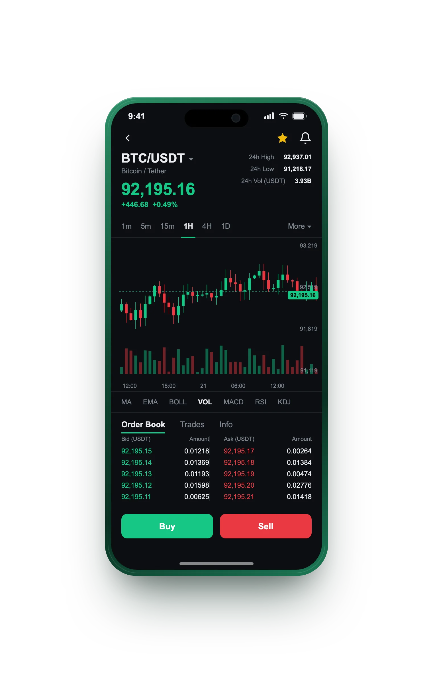 Feder Vermoik — BTC/USDT live candlestick chart, order book and one-tap Buy/Sell on mobile